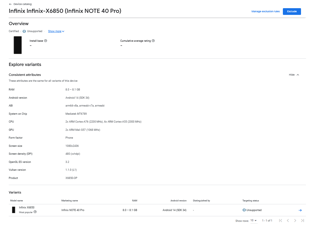 Infinix NOTE 40 Pro Specs on Google Play Console