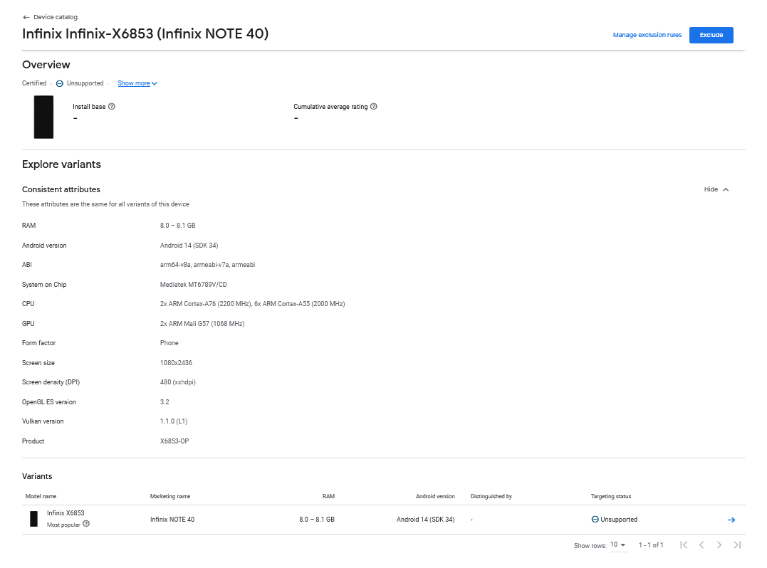 Infinix NOTE 40 Specs on Google Play Console