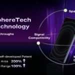 Infinix 720° SphereTech NFC