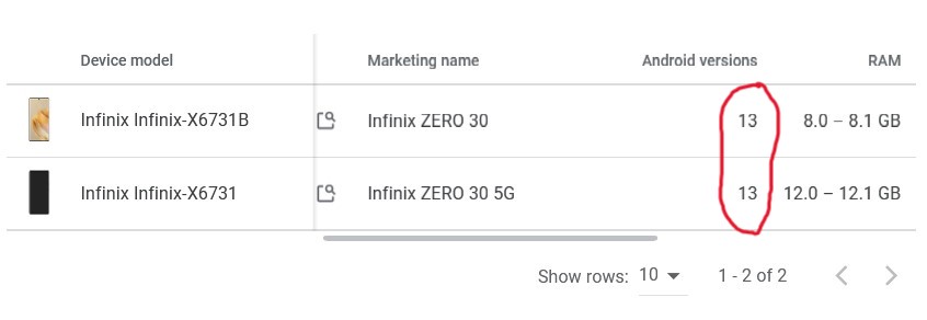 Infinix ZERO 30 5G Google Play Console